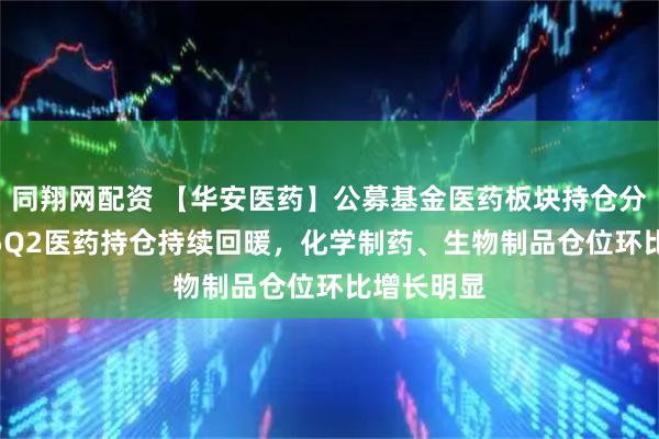 同翔网配资 【华安医药】公募基金医药板块持仓分析：2025Q2医药持仓持续回暖，化学制药、生物制品仓位环比增长明显